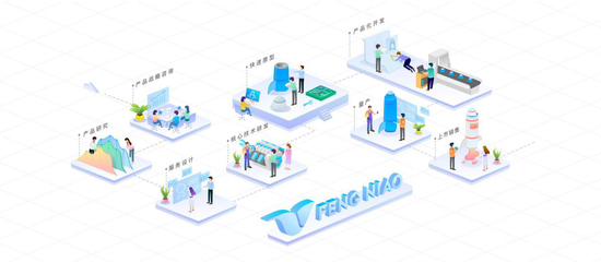 科技引領(lǐng)未來——北京消費電子博覽會技術(shù)咨詢指南