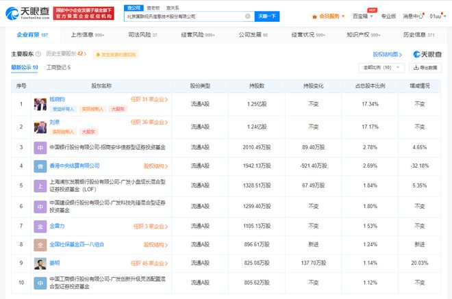 國聯(lián)股份增資至7.2億元，增幅達(dá)44.85%，加碼數(shù)字文化創(chuàng)意軟件開發(fā)